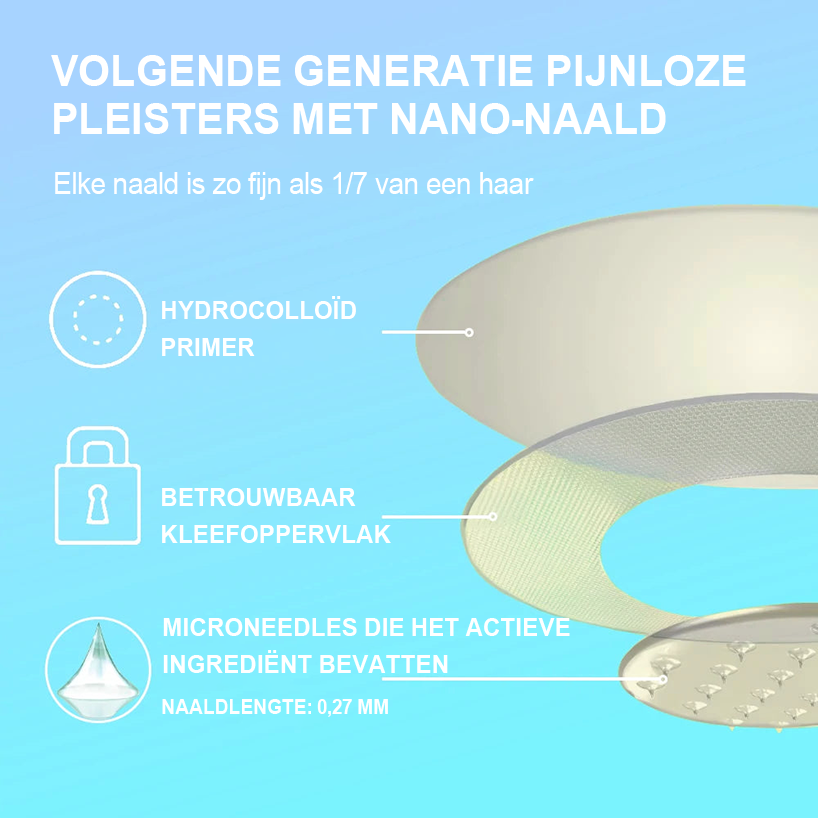 【Laatste dag promotie: 70% KORTING👩⚕️】𝐇𝑯𝑽𝐁® Nano Microneedle Patch 👨⚕️(Geen pijn, 24/7 afgifte | Verlies 10 kg SNEL | 90% suikerverlaging | )