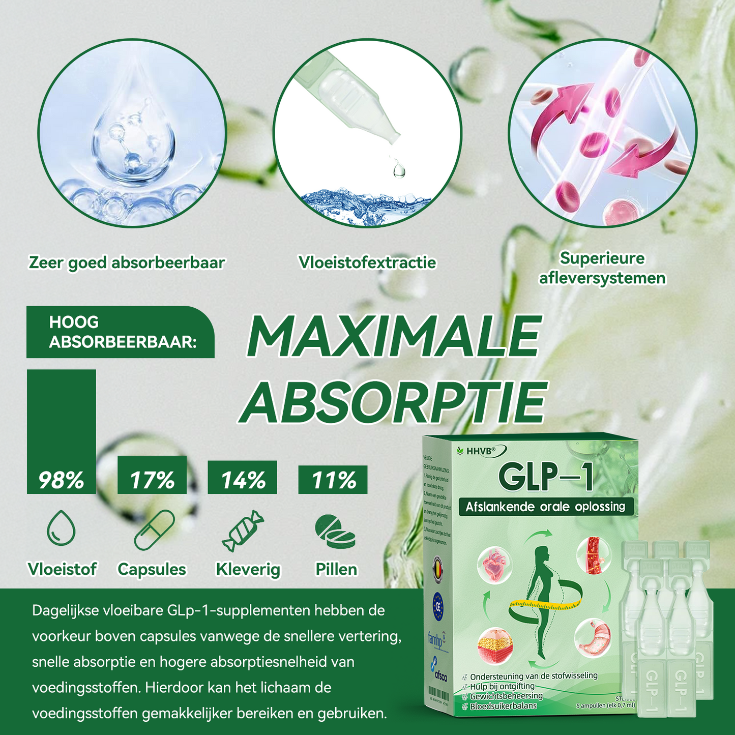 Officiële Winkel | 𝐇𝑯𝑽𝐁®👩⚕️🥇𝐺𝐿𝑃-1 Gewichtsverlies Oplossing voor Oraal Gebruik Slechts één keer per week, zichtbare veranderingen binnen 7 dagen ✅ Voor obesitas, cardiovasculaire gezondheid, diabetes, slaapapneu, gewrichtsproblemen en meer