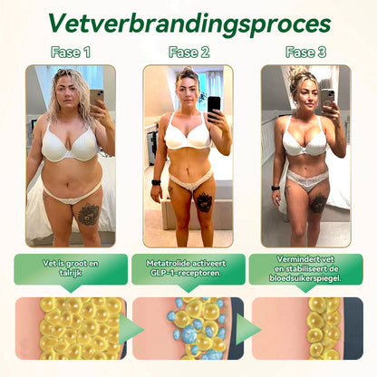 Officiële Winkel | 𝐇𝑯𝑽𝐁®👨‍⚕️🥇𝐺𝐿𝑃-1  Gewichtsverlies Oplossing voor Oraal Gebruik  Slechts één keer per week, zichtbare veranderingen binnen 7 dagen ✅ Voor obesitas, cardiovasculaire gezondheid, diabetes, slaapapneu, gewrichtsproblemen en meer