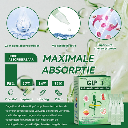 Officiële Winkel | 𝐇𝑯𝑽𝐁®👨‍⚕️🥇𝐺𝐿𝑃-1  Gewichtsverlies Oplossing voor Oraal Gebruik  Slechts één keer per week, zichtbare veranderingen binnen 7 dagen ✅ Voor obesitas, cardiovasculaire gezondheid, diabetes, slaapapneu, gewrichtsproblemen en meer